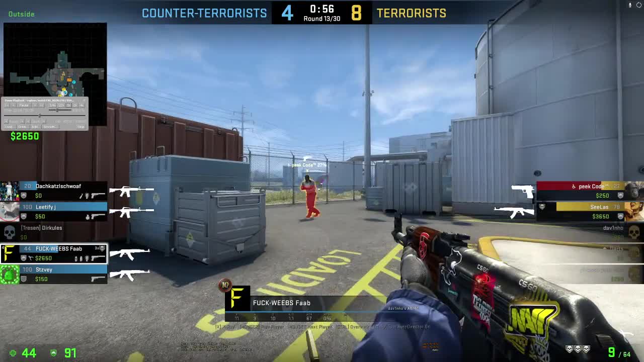 4k